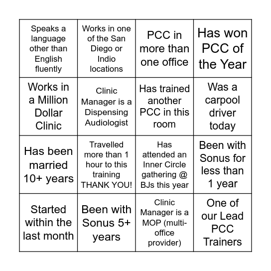 Who's the PCC? Bingo Card