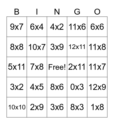 Multiplication Bingo - Equations Bingo Card