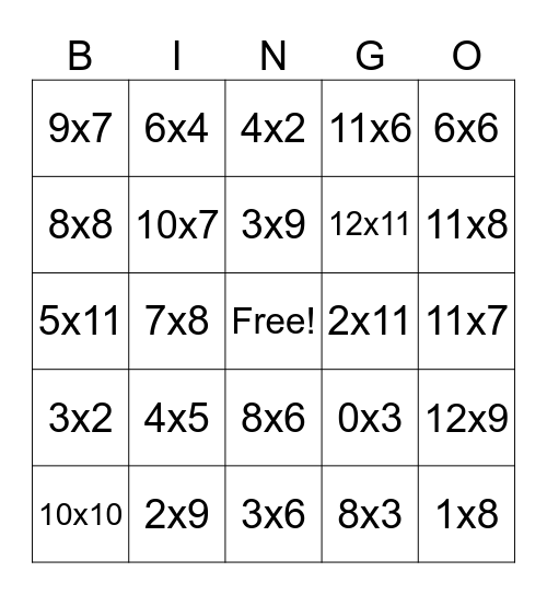 Multiplication Bingo - Equations Bingo Card