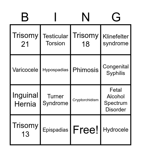 Reproductive & Genetic Disorders Bingo Card