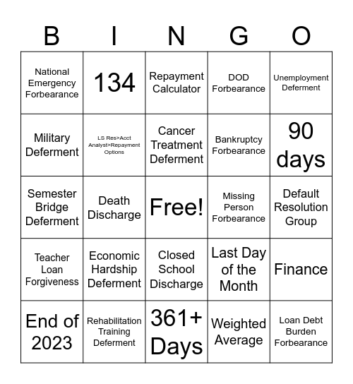 New Hire Training - Fundamental Bingo Card