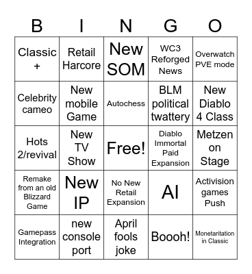 Blizzcon 2023 Bingo Card