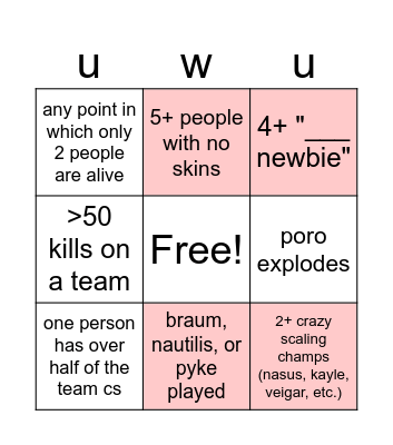 ARAM bingo Card
