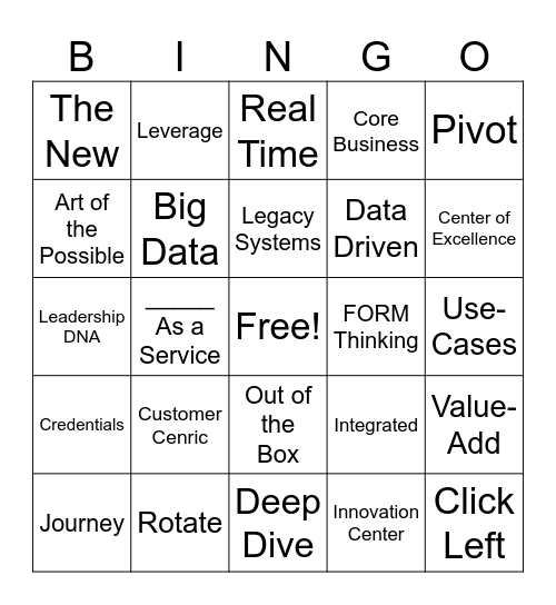 Accenture Jargon Bingo Card