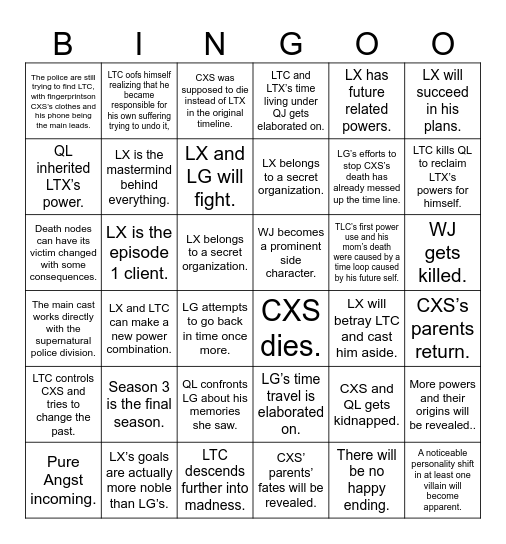 Link Click S3 Bingo List Bingo Card