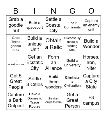 Civ 6 Bingo Card