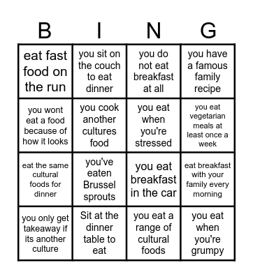 Factors affecting food choice Bingo Card