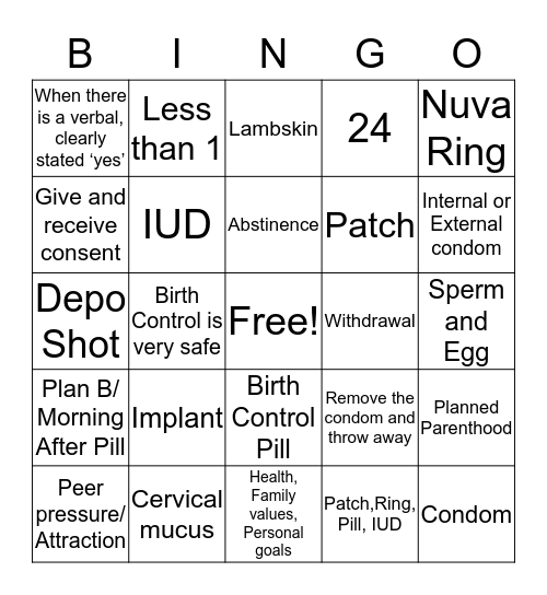 Birth Control  Bingo Card