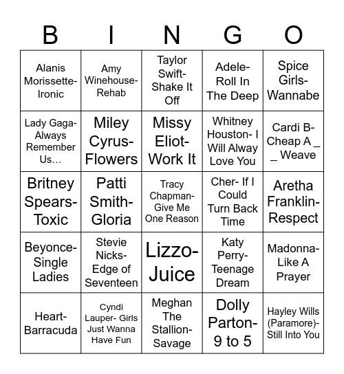 Total Quiz Trivia Presents: Radio Bingo Give It Up For The Ladies Bingo Card
