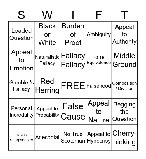 Fallacy Bingo: Swift Evolution Bingo Card