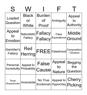 Fallacy Bingo: Swift Evolution Bingo Card