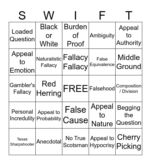 Fallacy Bingo: Swift Evolution Bingo Card