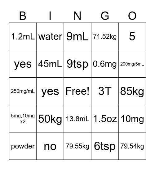 Dosage Calculation Fun! Bingo Card