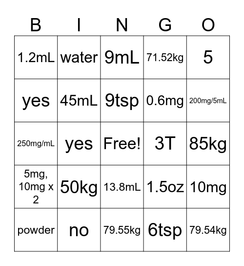 Medication Safety First! Bingo Card