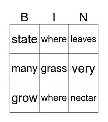 Australian State Plants Bingo Card