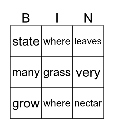 Australian State Plants Bingo Card