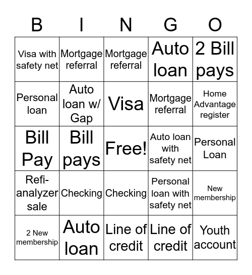 Account Services Bingo Card
