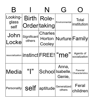 Chapter 5 Sociology Terms Bingo Card