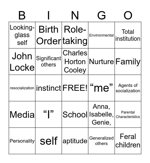 Chapter 5 Sociology Terms Bingo Card