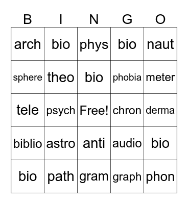 Greek Combining Forms 1 Bingo Card