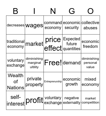 Study Guide Bingo Card