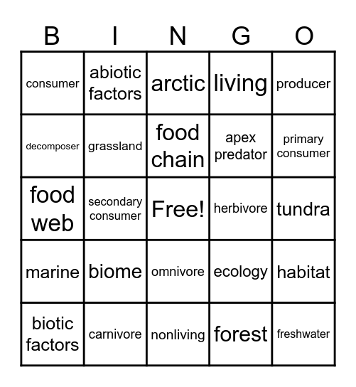 Ecosystems Bingo Card