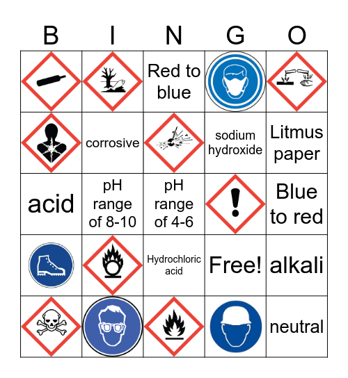 Safety Pictograms-Know Your Hazards Bingo Card