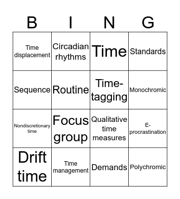 Mangaging Time Bingo Card