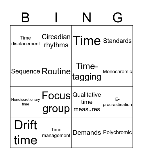 Mangaging Time Bingo Card