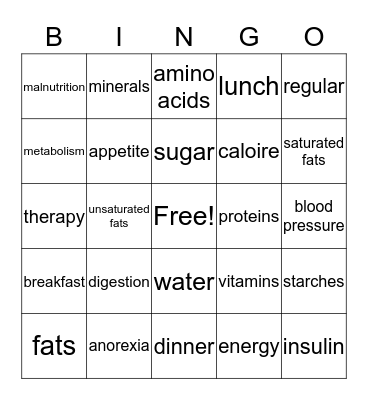 NUTRITION AND DIETS Bingo Card