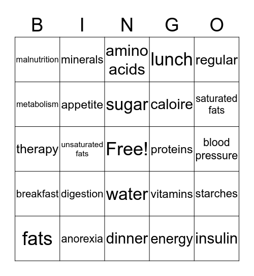NUTRITION AND DIETS Bingo Card
