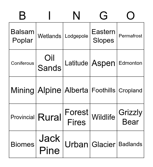 Regions of Alberta Bingo Card