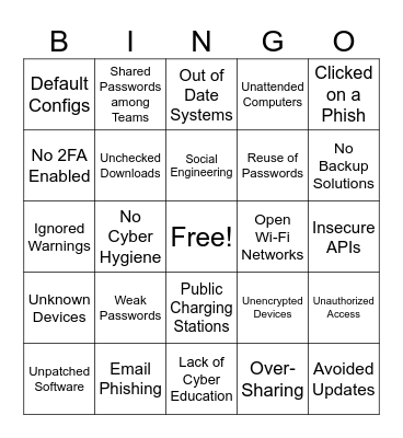 Security Awareness BINGO Card