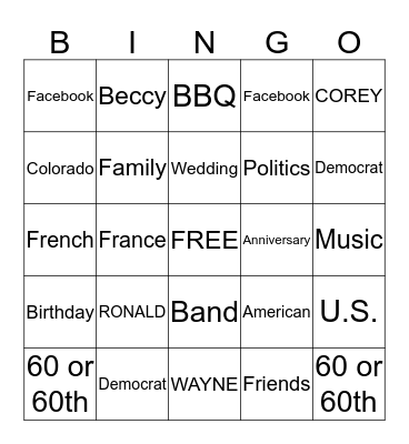 RONNIE'S 40TH BIRTHDAY Bingo Card