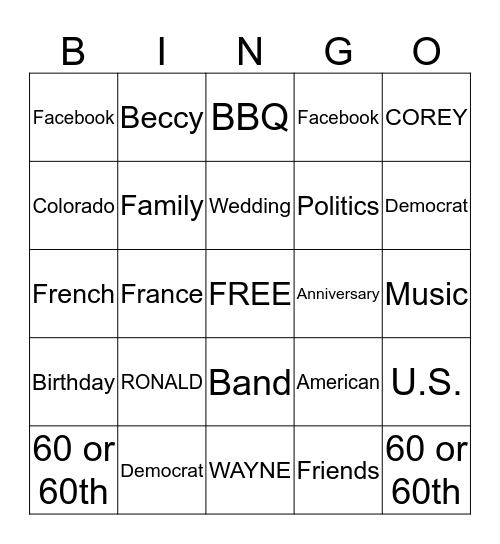 RONNIE'S 40TH BIRTHDAY Bingo Card