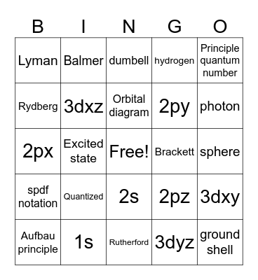 CHAPTER 2 Bingo Card