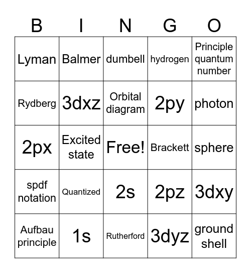 CHAPTER 2 Bingo Card