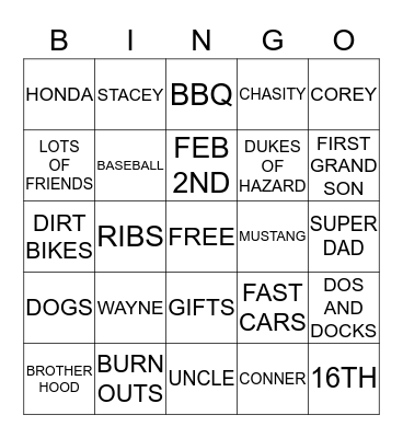 RONNIE'S 40TH BIRTHDAY Bingo Card