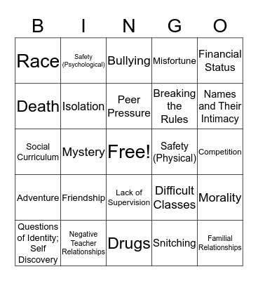 Adeline Owens-ENGL 3223 Bingo Card