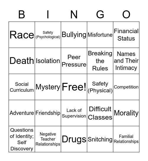 Adeline Owens-ENGL 3223 Bingo Card