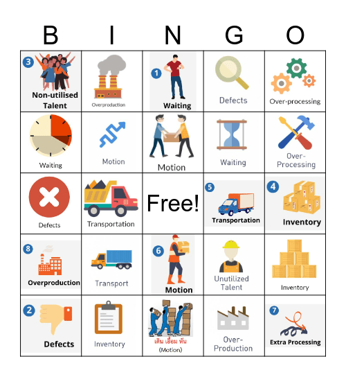 TIMWOODS 8 wastes Bingo Card