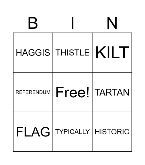 Let's go to Scotland! Bingo Card