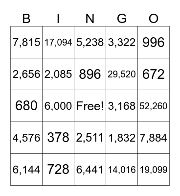 Multiplication Bingo Card