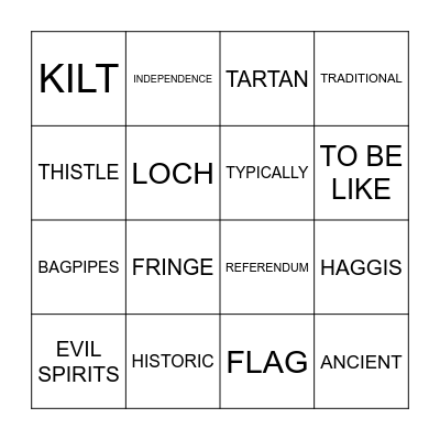 LET'S GO TO SCOTLAND Bingo Card