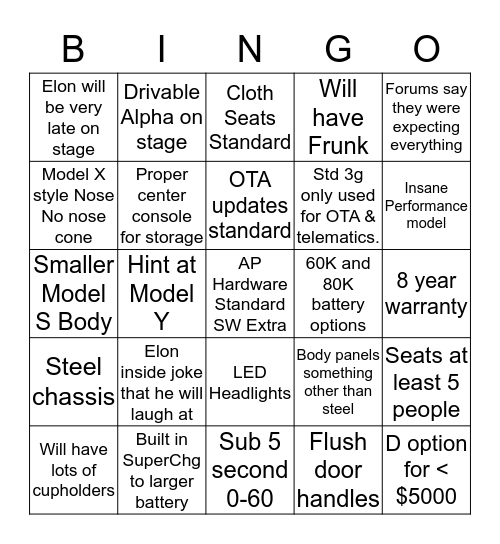 Twiglett's Model 3 Reveal Bingo Card