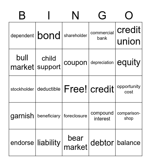 Personal Finance BINGO Card