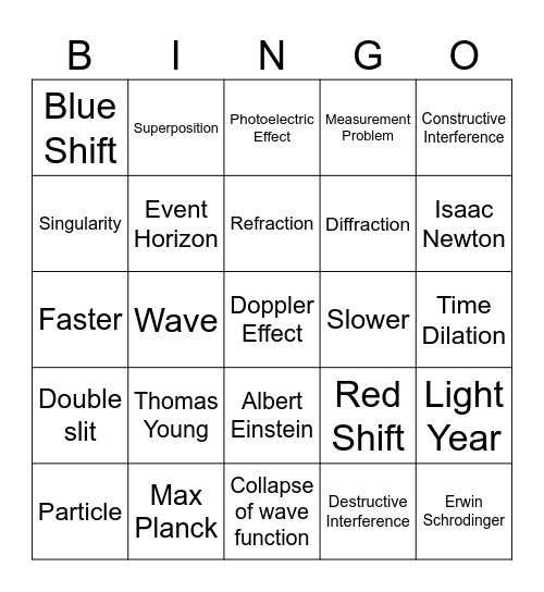 Particle wave Duality and Light speed Bingo Card