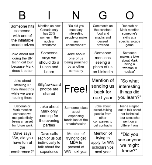 Nuclear Tag-Up Bingo: WiN Edition Bingo Card