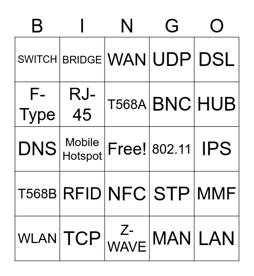 Chapter 5 Bingo! Bingo Card