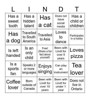 D2C TEAM BINGO Card